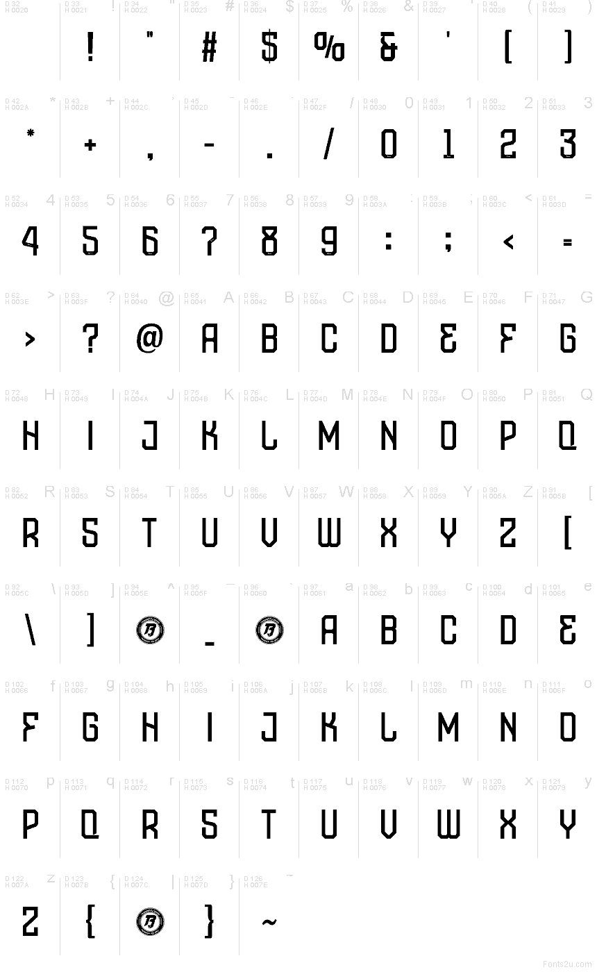 Latino di base - Mappa caratteri