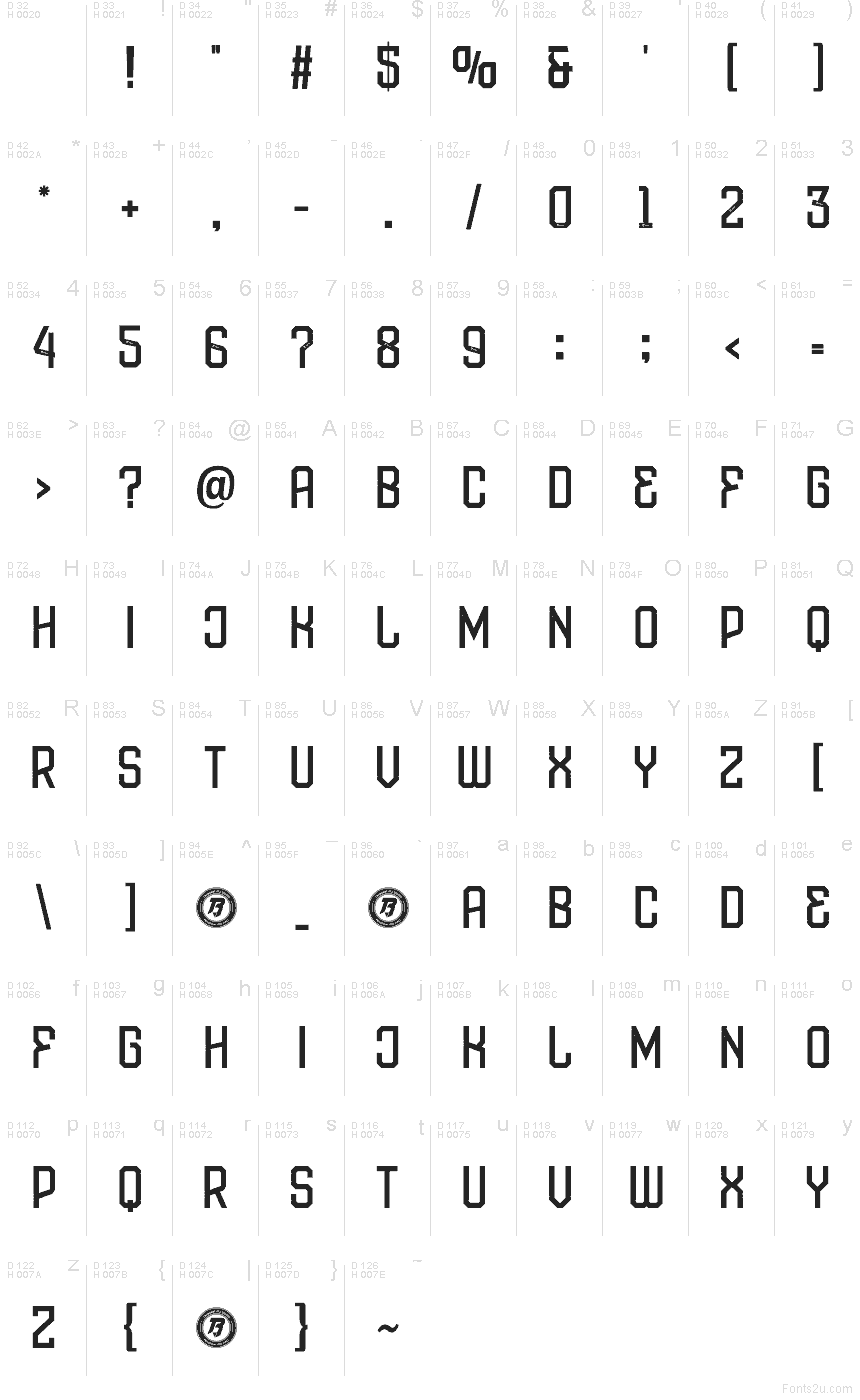 Latino di base - Mappa caratteri