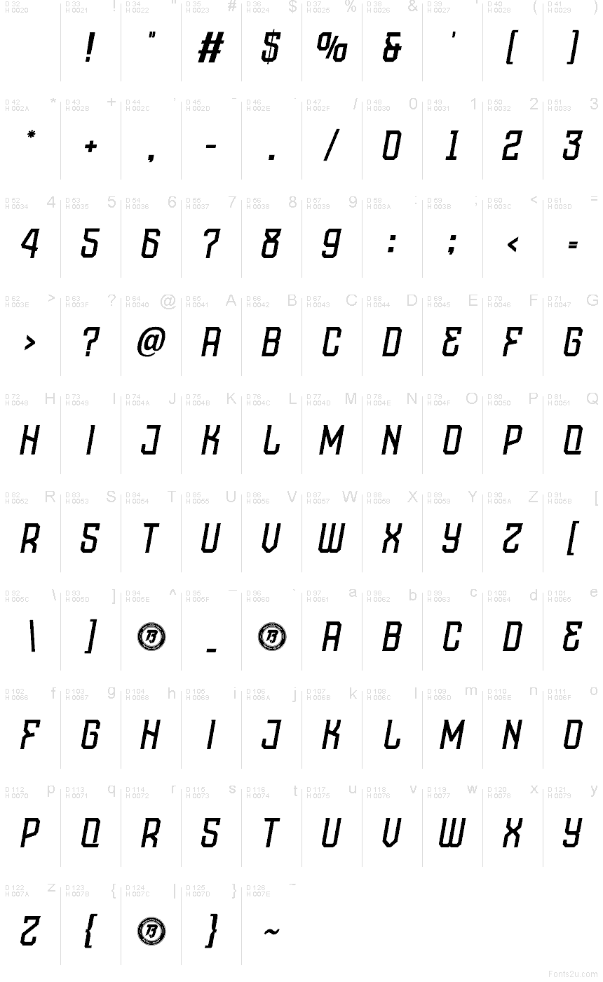 Latino di base - Mappa caratteri