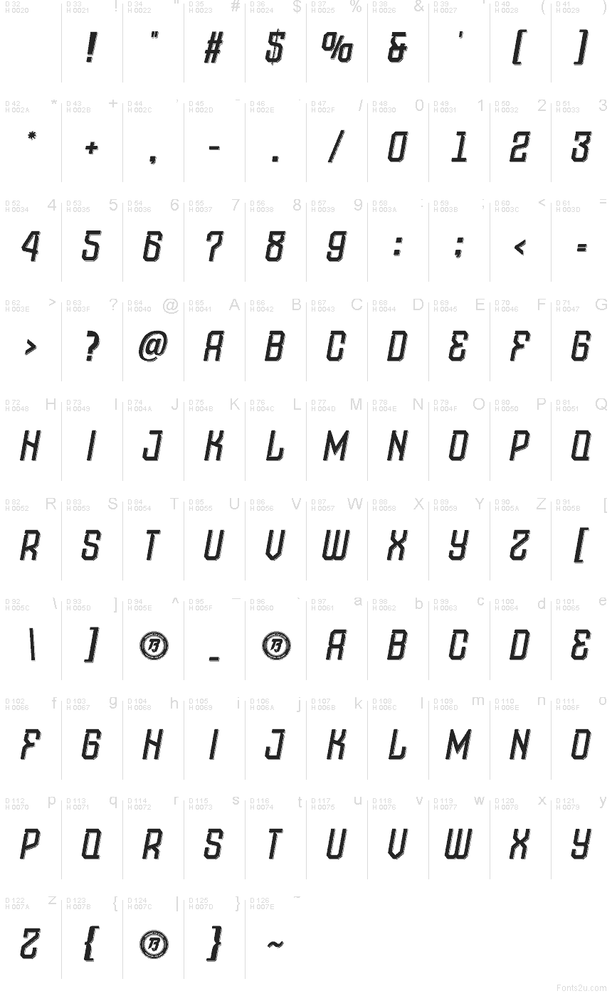 Latino di base - Mappa caratteri