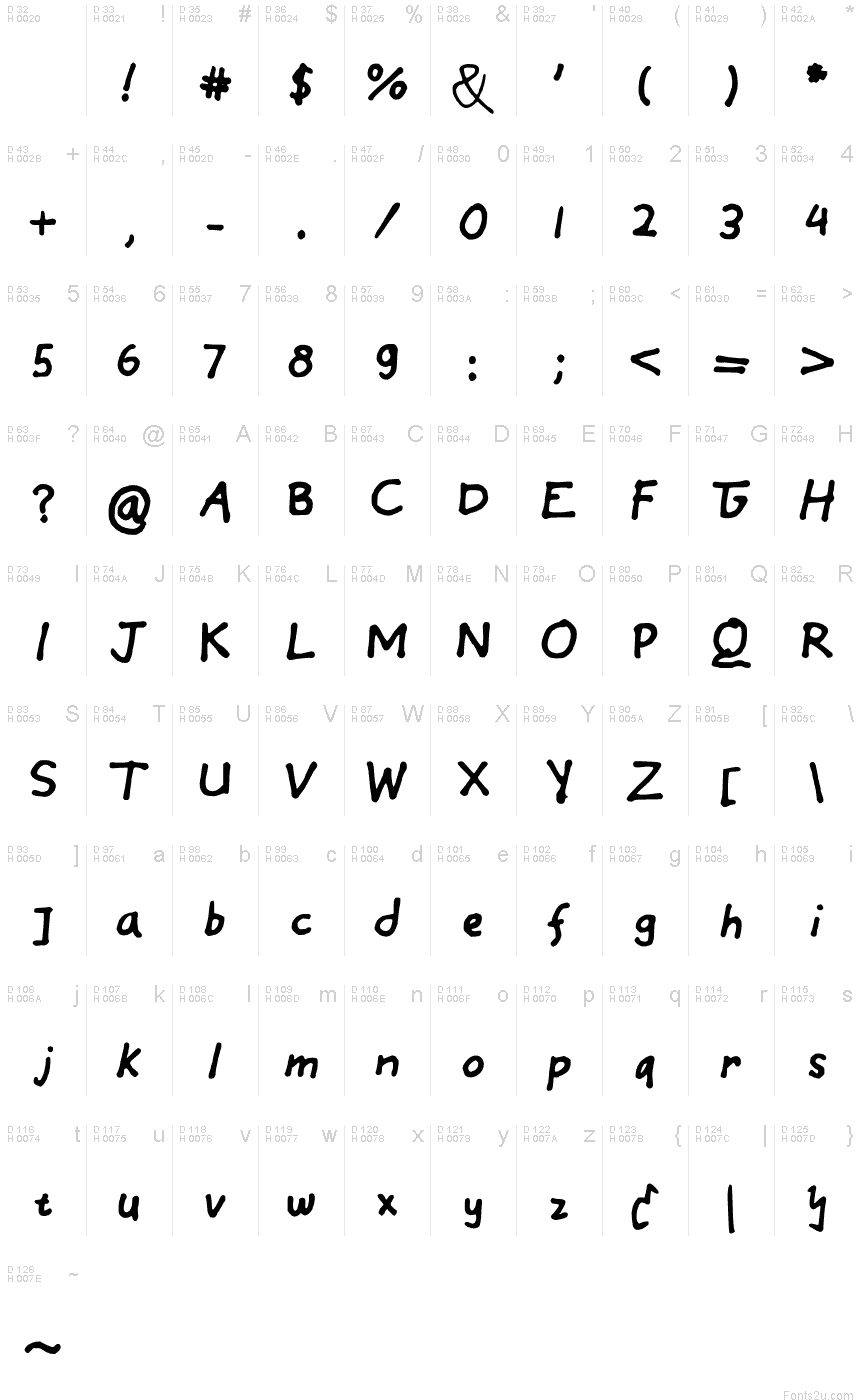 Basic Latin - charmap