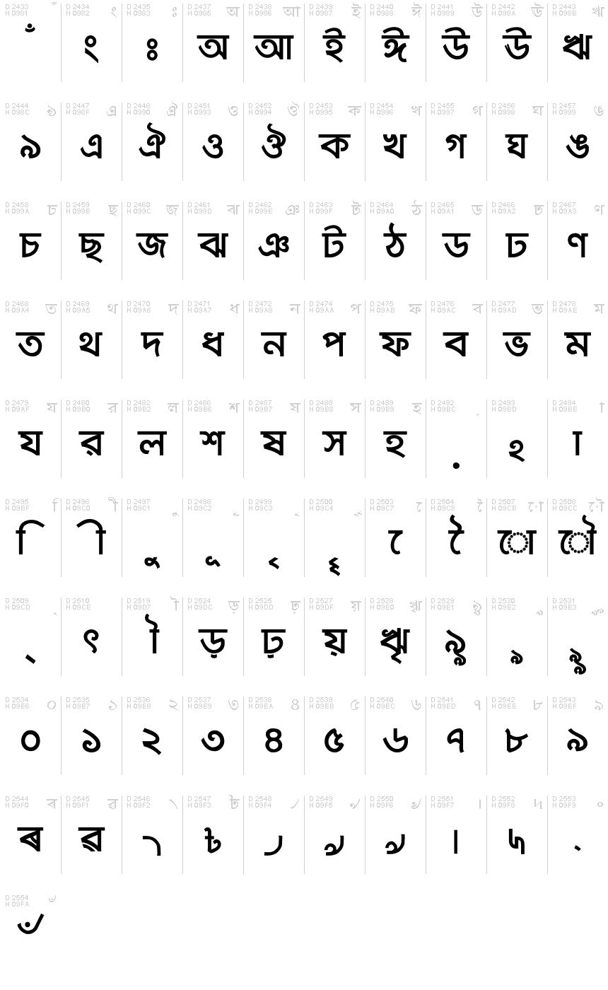 full-bengali-alphabet-naatechnology