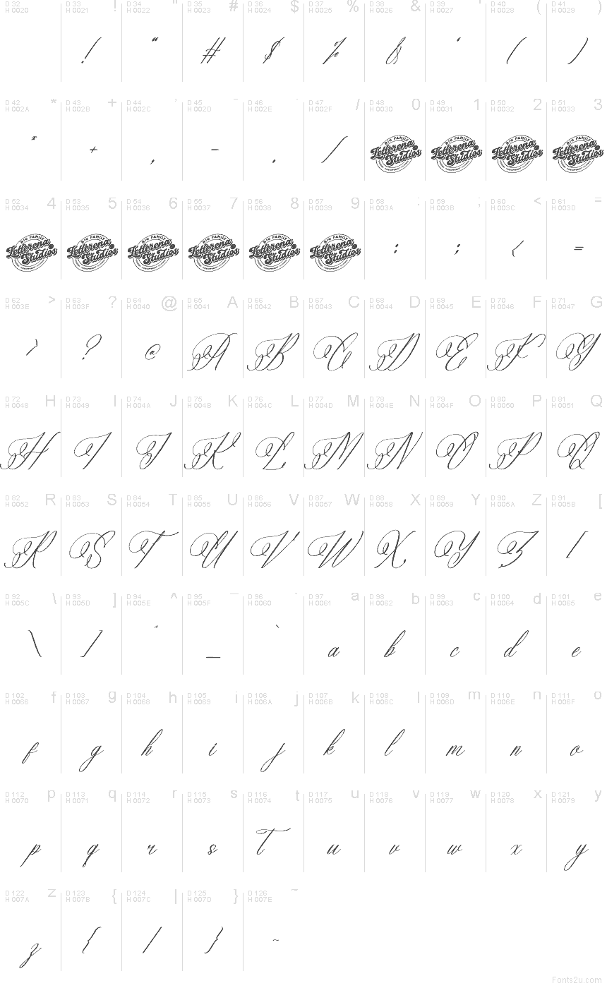 Základná latinka - Znaková sada