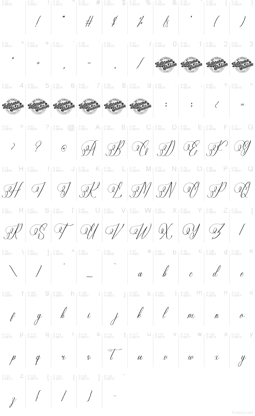 Základná latinka - Znaková sada