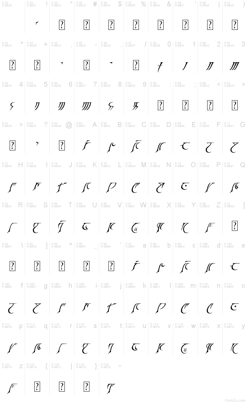 Eladrin font