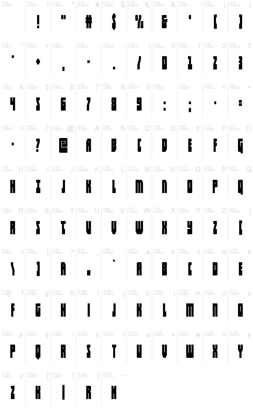 Basis-Lateinisch - Zeichentabelle