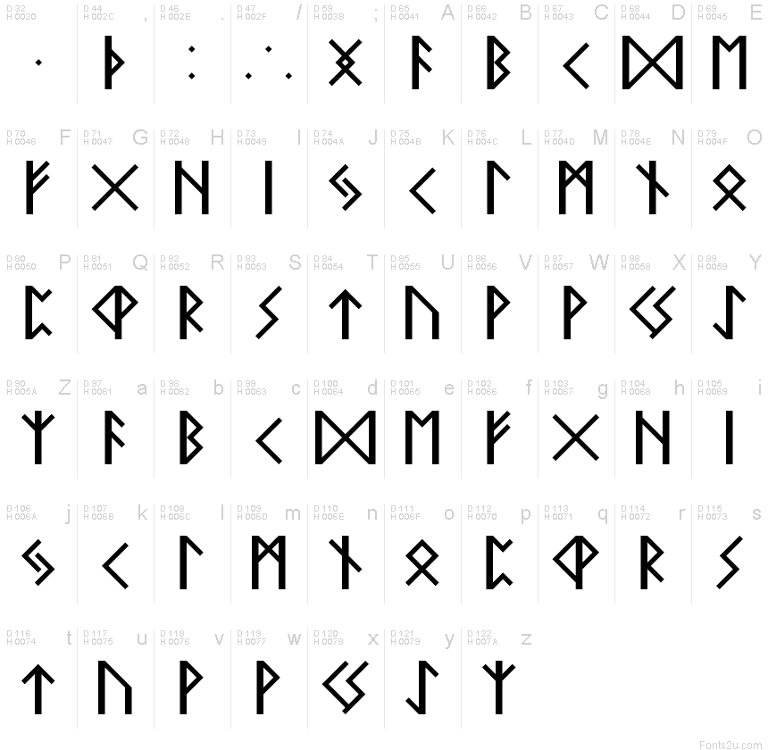 rune symbols elder futhark