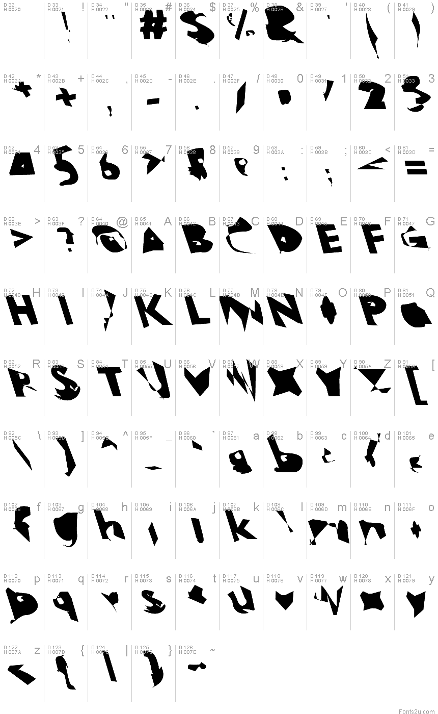 Basis-Lateinisch - Zeichentabelle