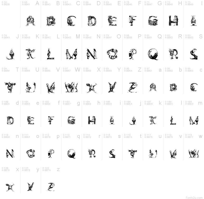 Basic Latin - charmap