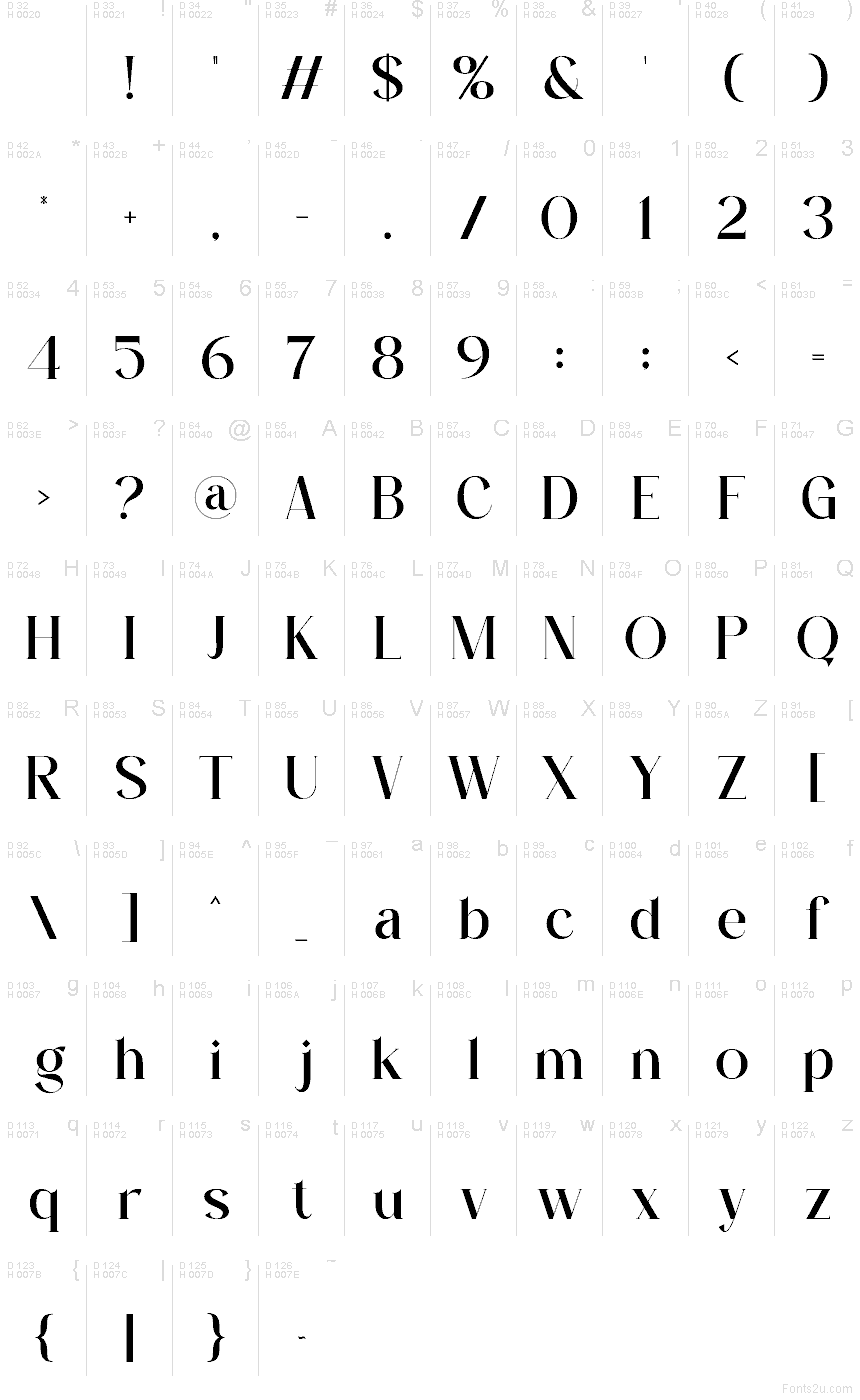 Basic Latin - charmap