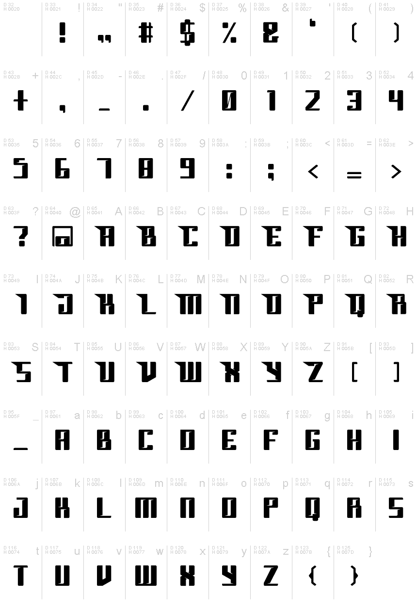 Basic Latin - charmap