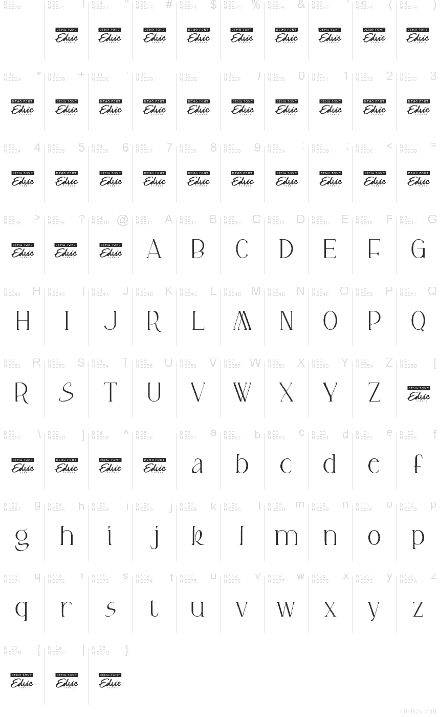 Základná latinka - Znaková sada