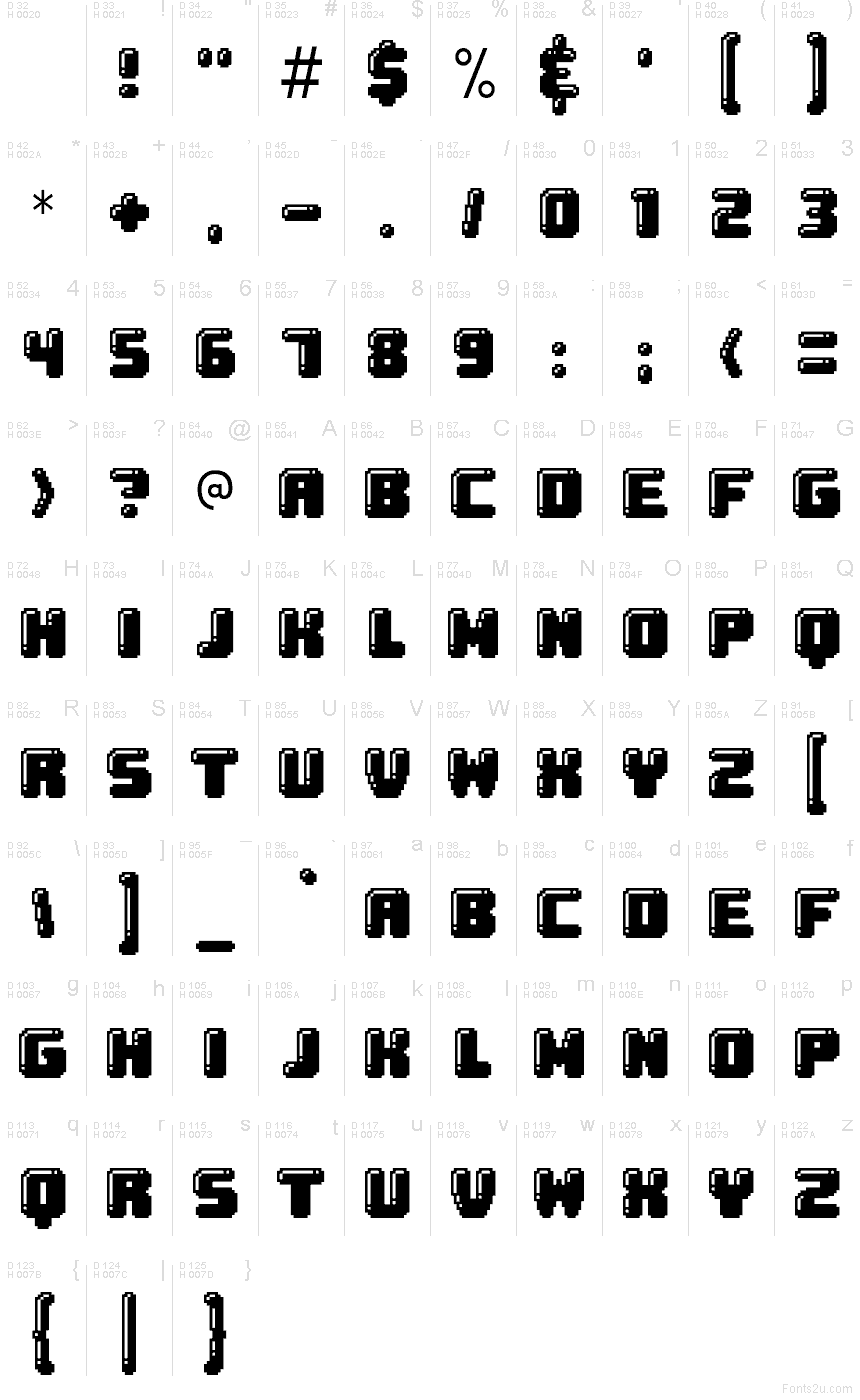 Базова латиниця - Таблиця символів