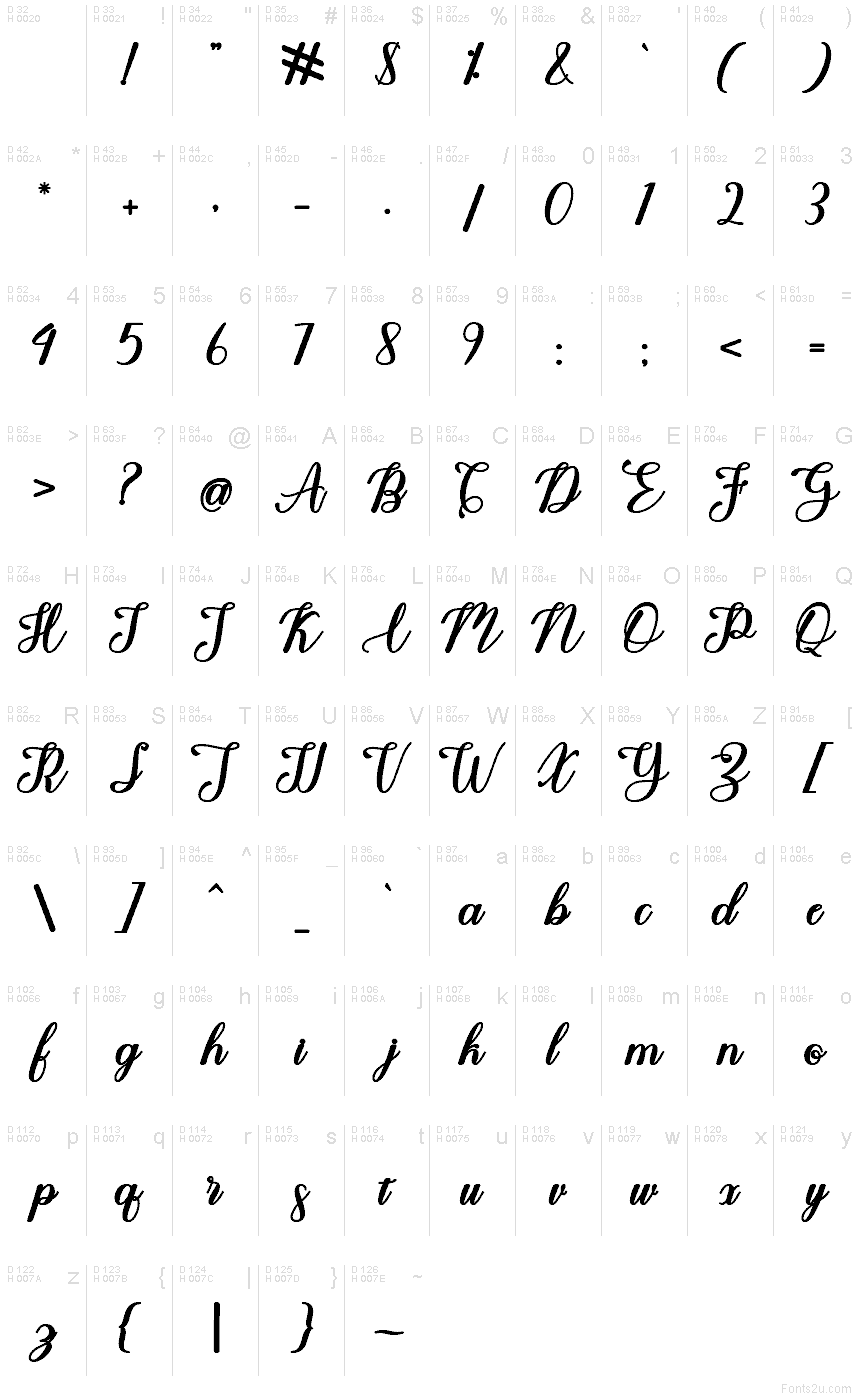Basic Latin - charmap