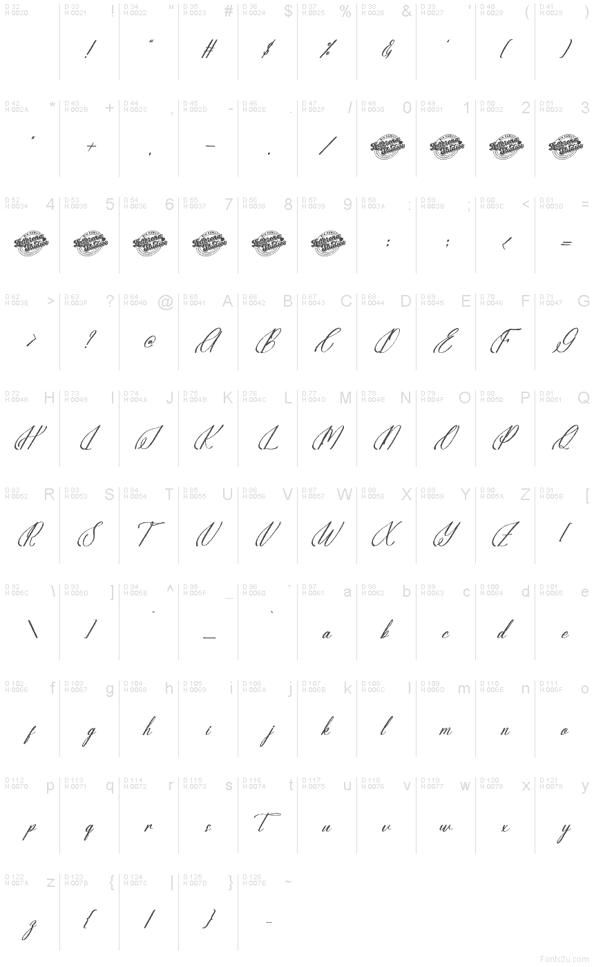 Basic Latin - charmap