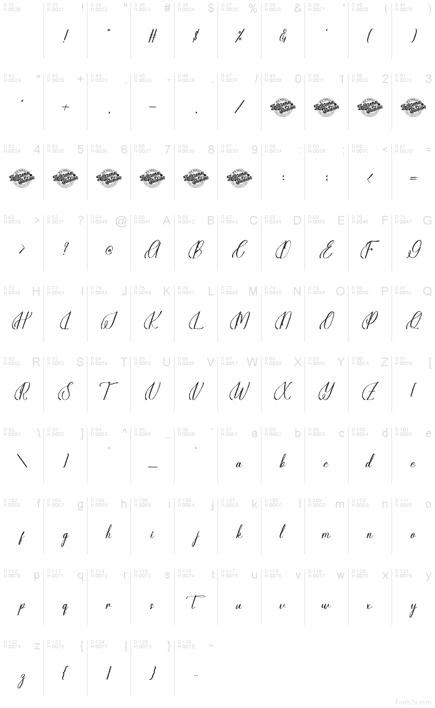 Basic Latin - charmap
