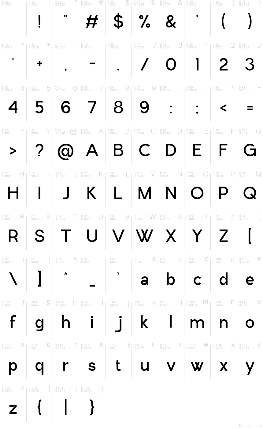 Základní latinka - Tabulka znaků