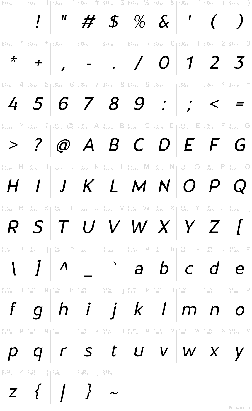 Latin de base - Table de caractères