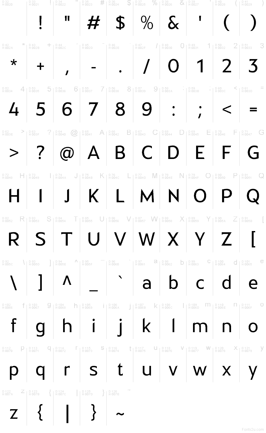 Latin de base - Table de caractères