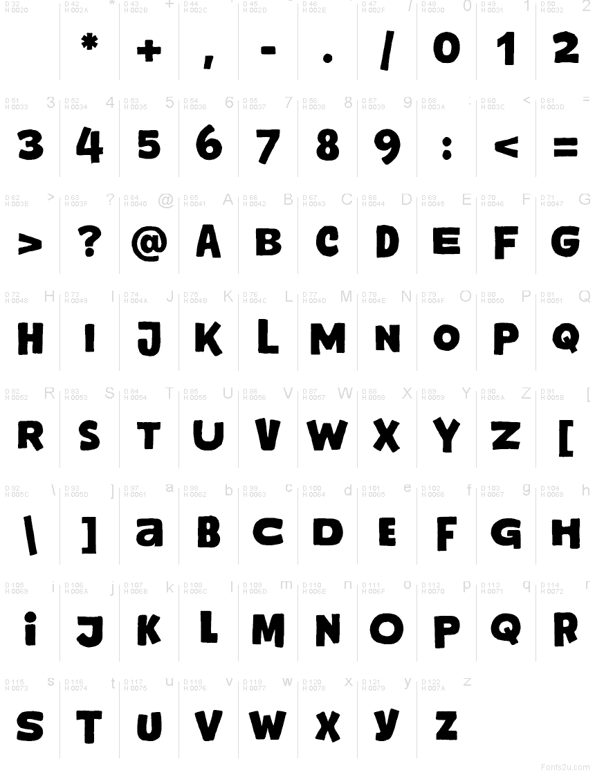 Latino di base - Mappa caratteri