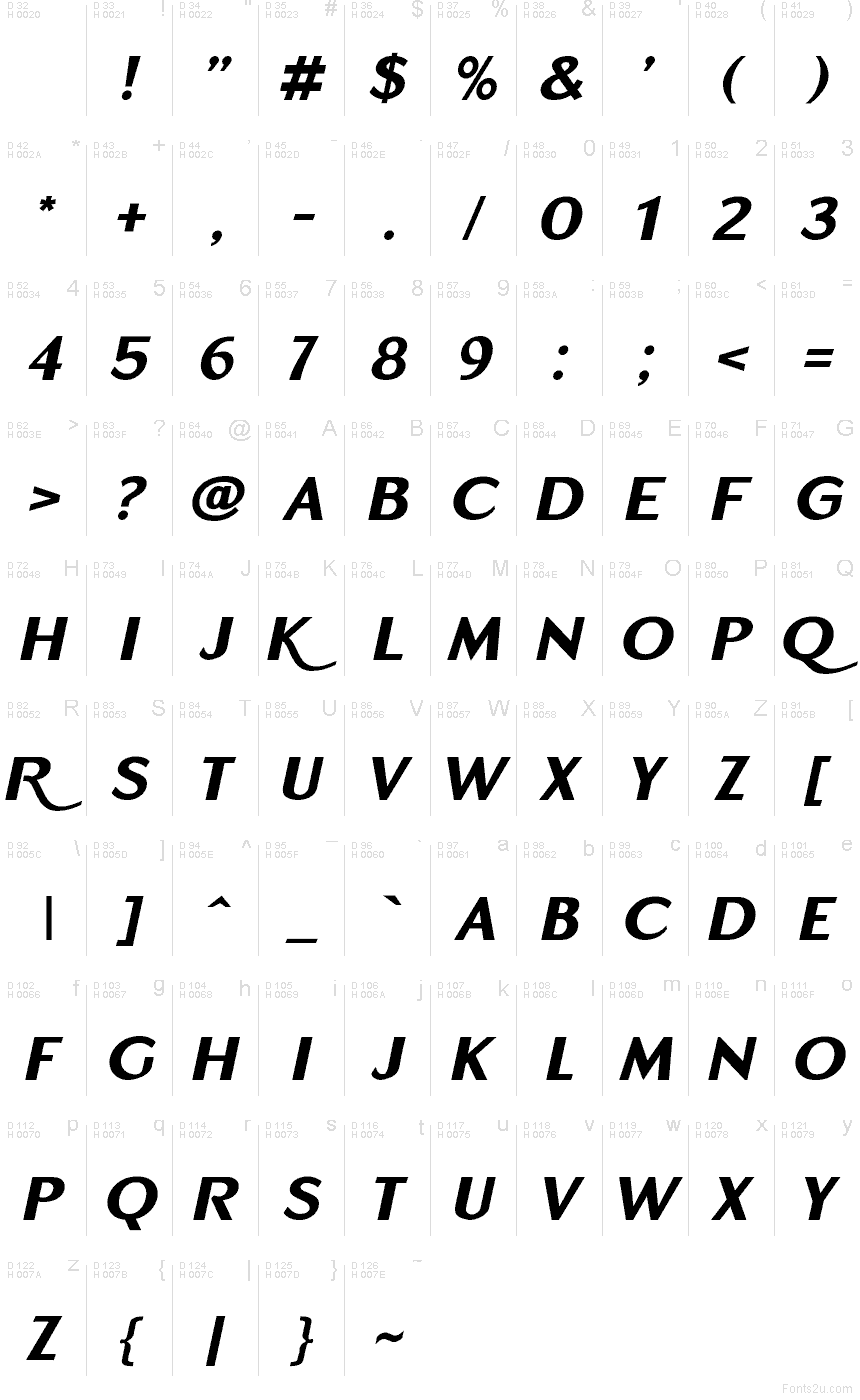 Latino di base - Mappa caratteri