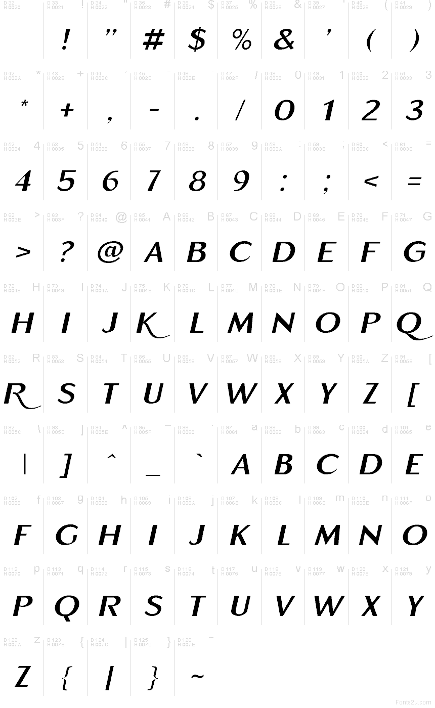 Latino di base - Mappa caratteri