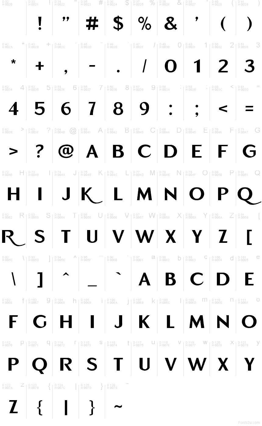 Latino di base - Mappa caratteri