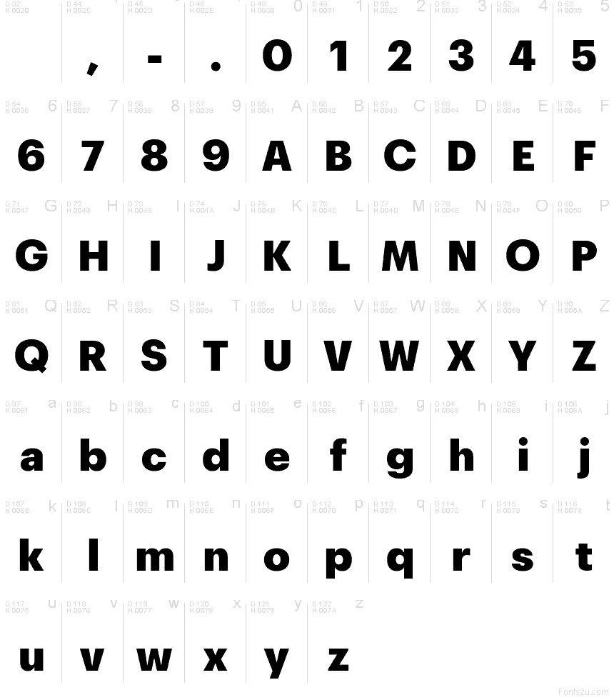 Latim básico - Mapa de caracteres