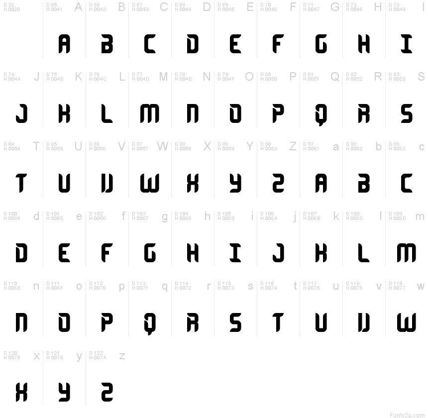 Базовая латиница - Таблица символов