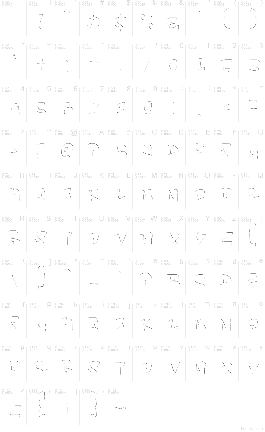 Základní latinka - Tabulka znaků