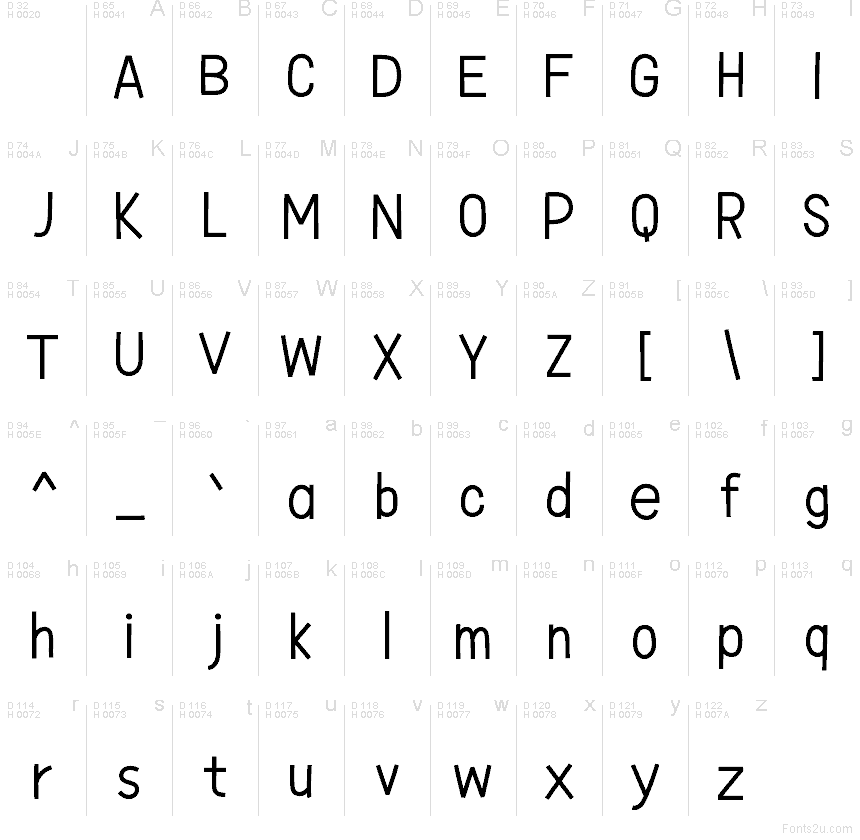 Latino di base - Mappa caratteri