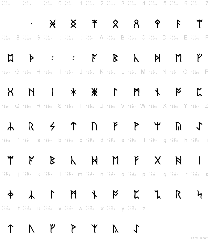 English Runic font