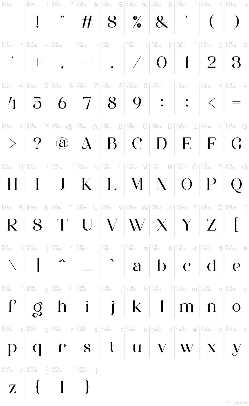 Základná latinka - Znaková sada