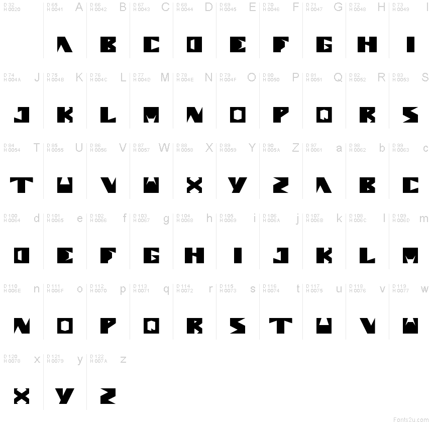 Latin de base - Table de caractères