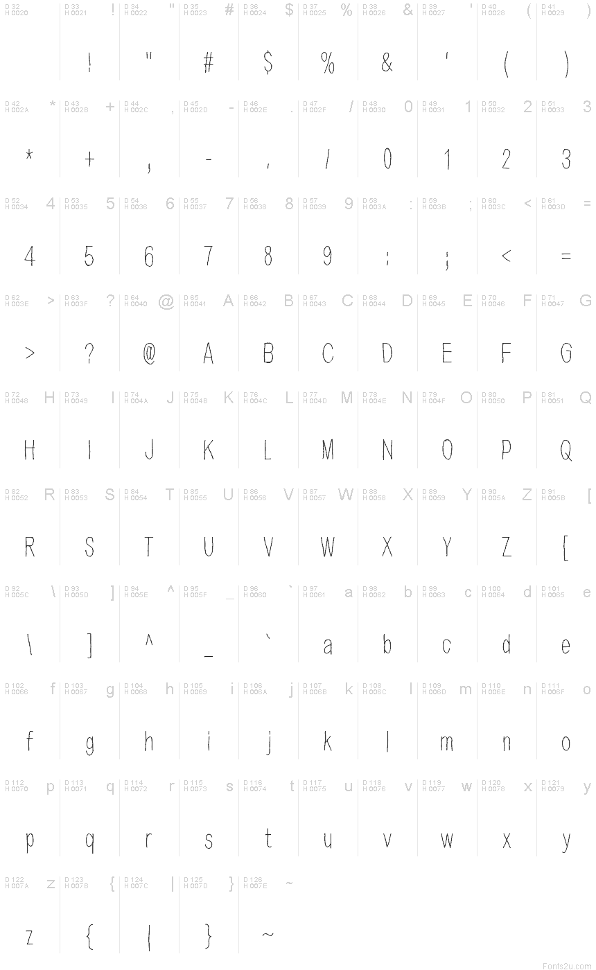 Basic Latin - charmap