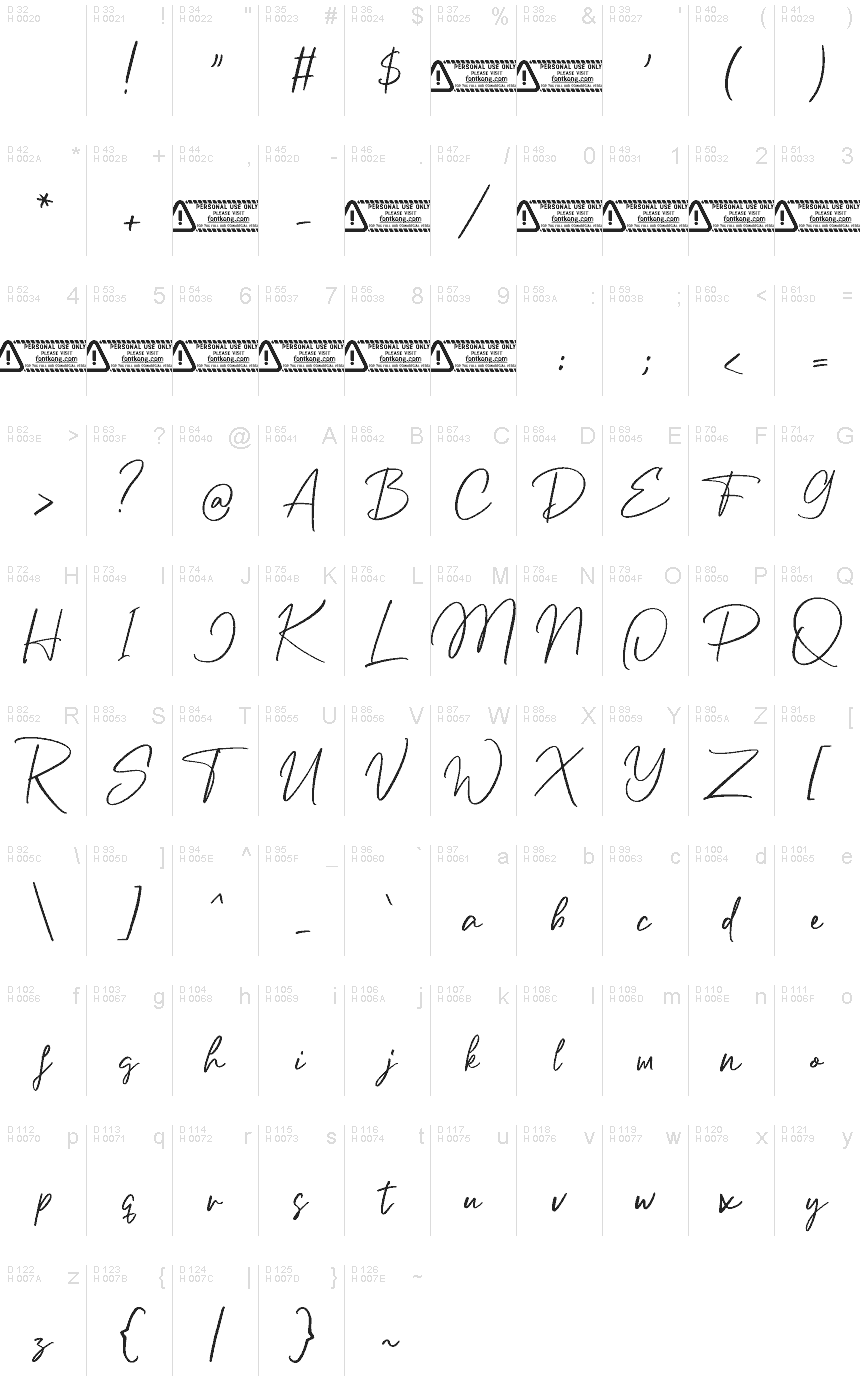 基本拉丁字母 - 字符地图