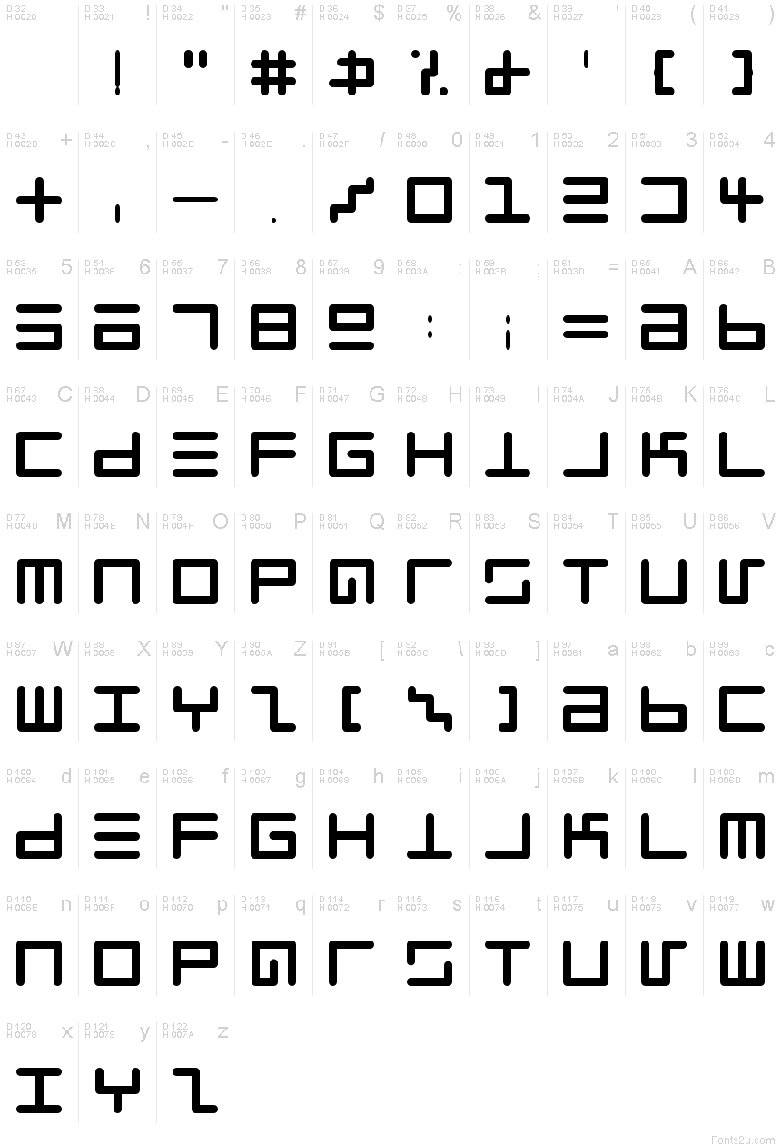 Latin de base - Table de caractères