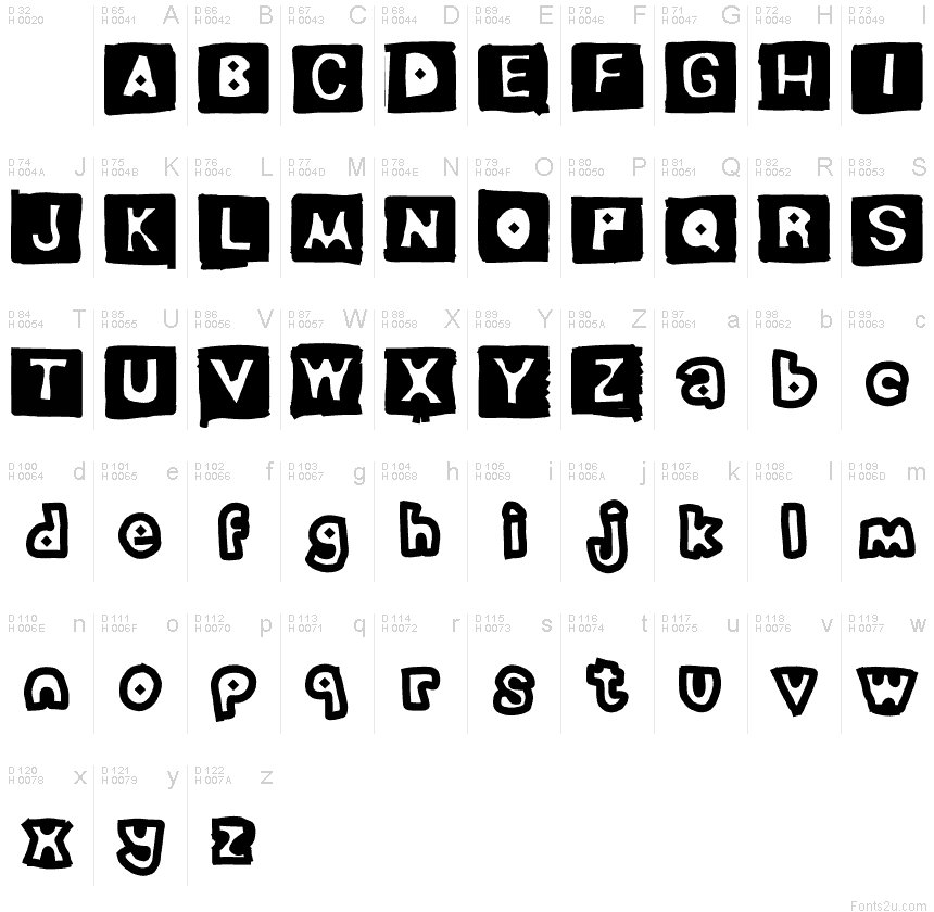 Basic Latin - charmap
