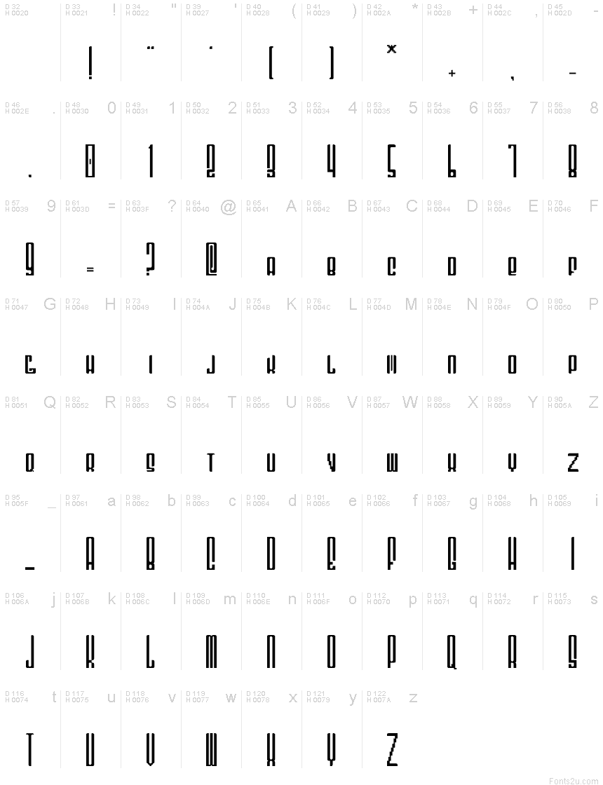 Latin de base - Table de caractères