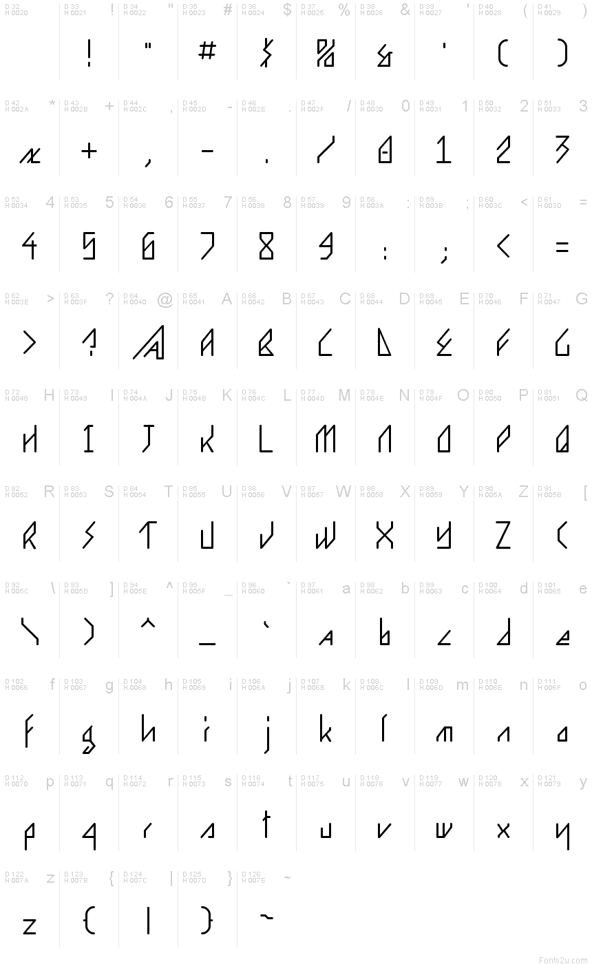 Latin de base - Table de caractères