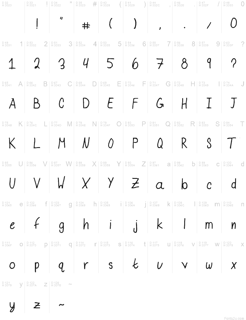 Latin de base - Table de caractères