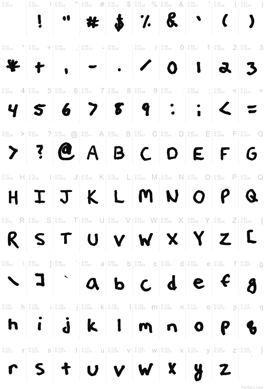 Latin de base - Table de caractères