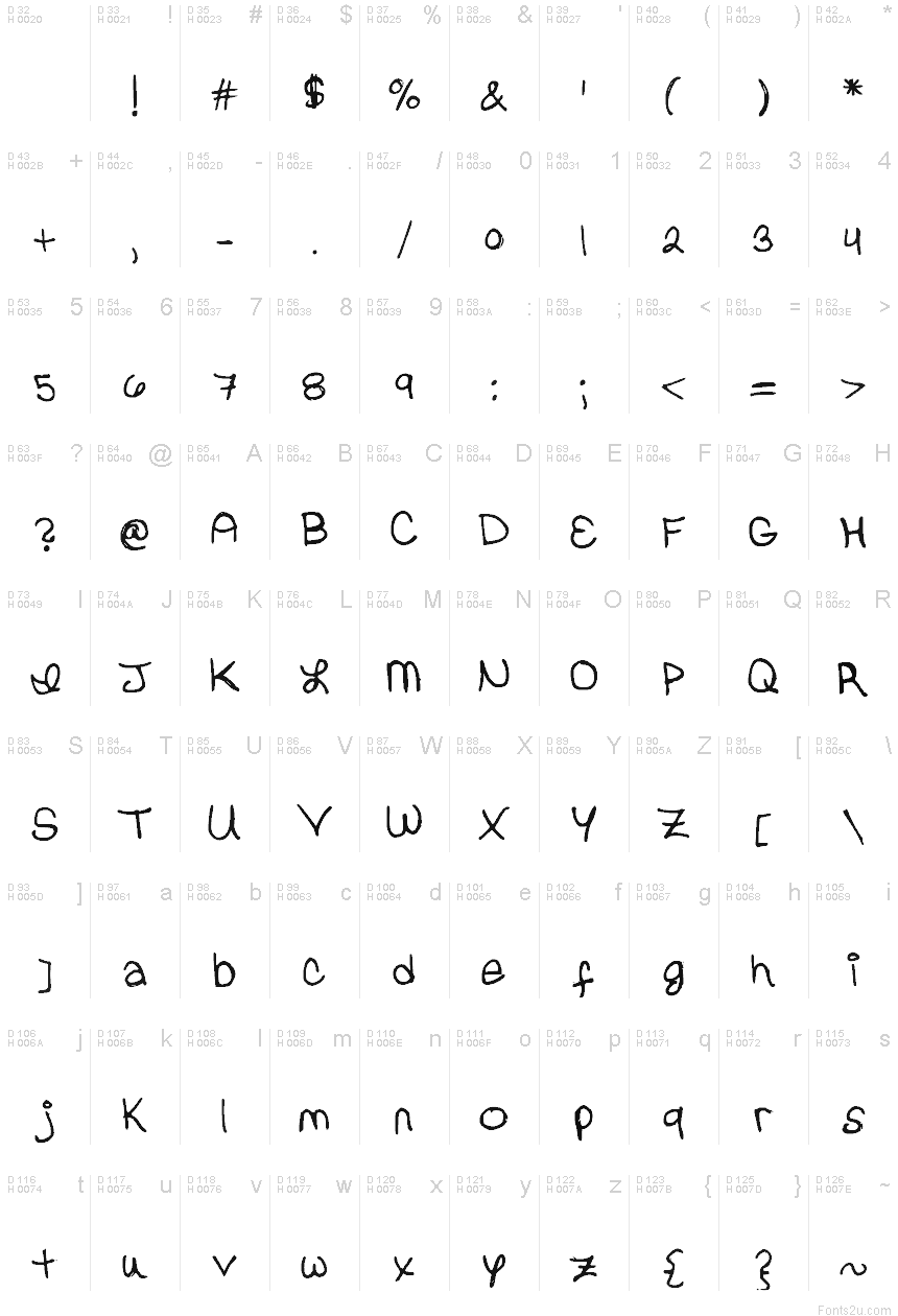 Latin de base - Table de caractères