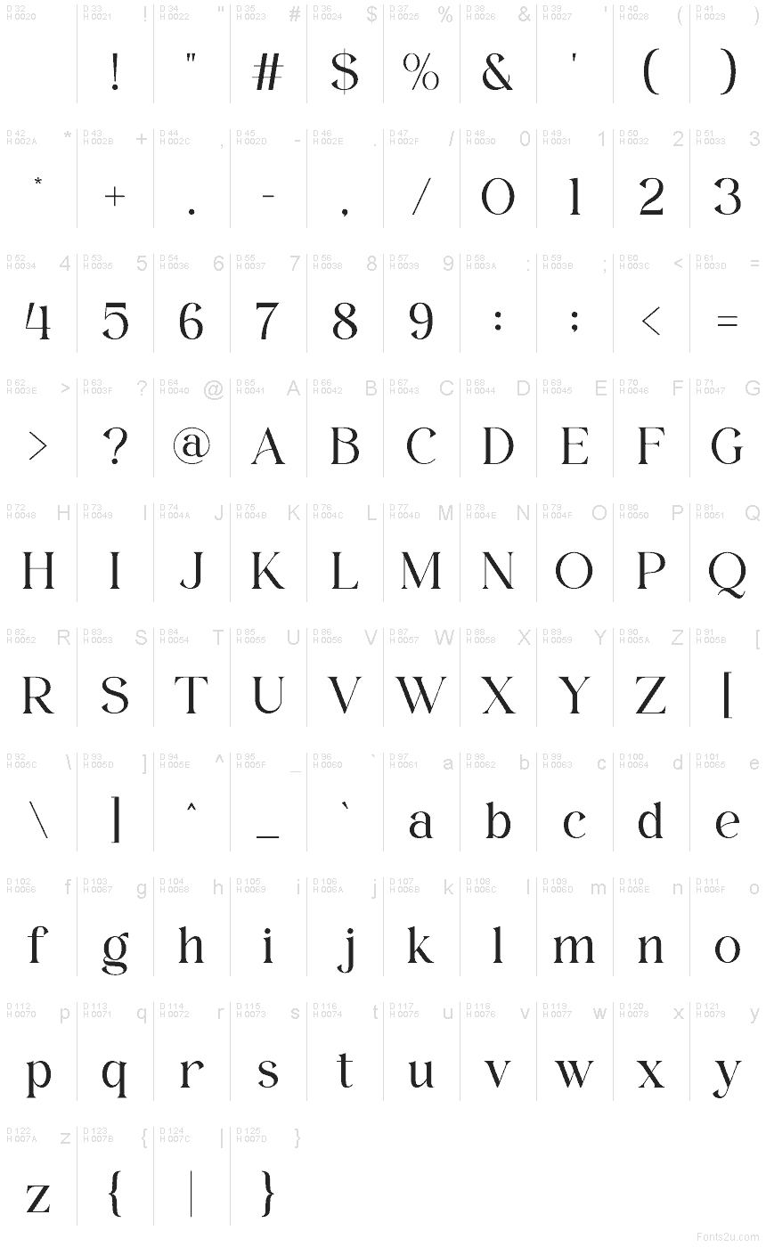 Basic Latin - charmap