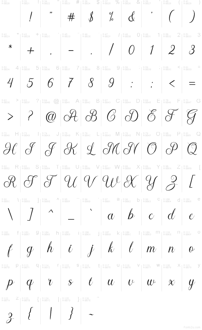 Basic Latin - charmap