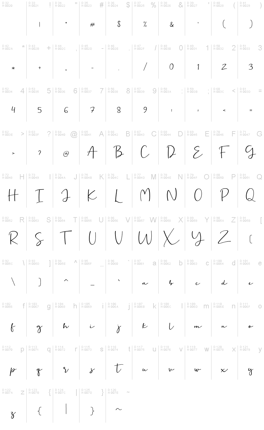 Latin de base - Table de caractères