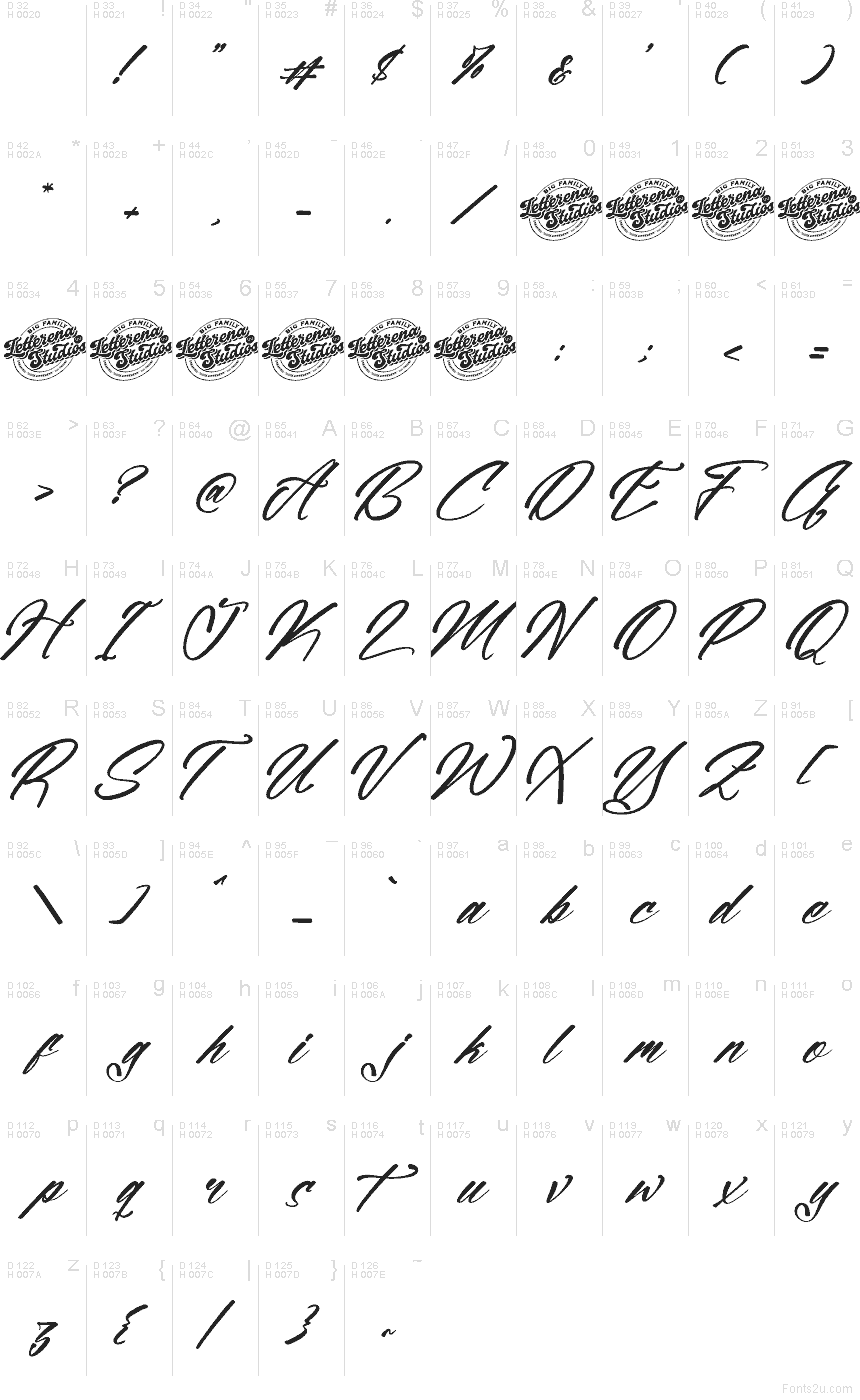 Základní latinka - Tabulka znaků