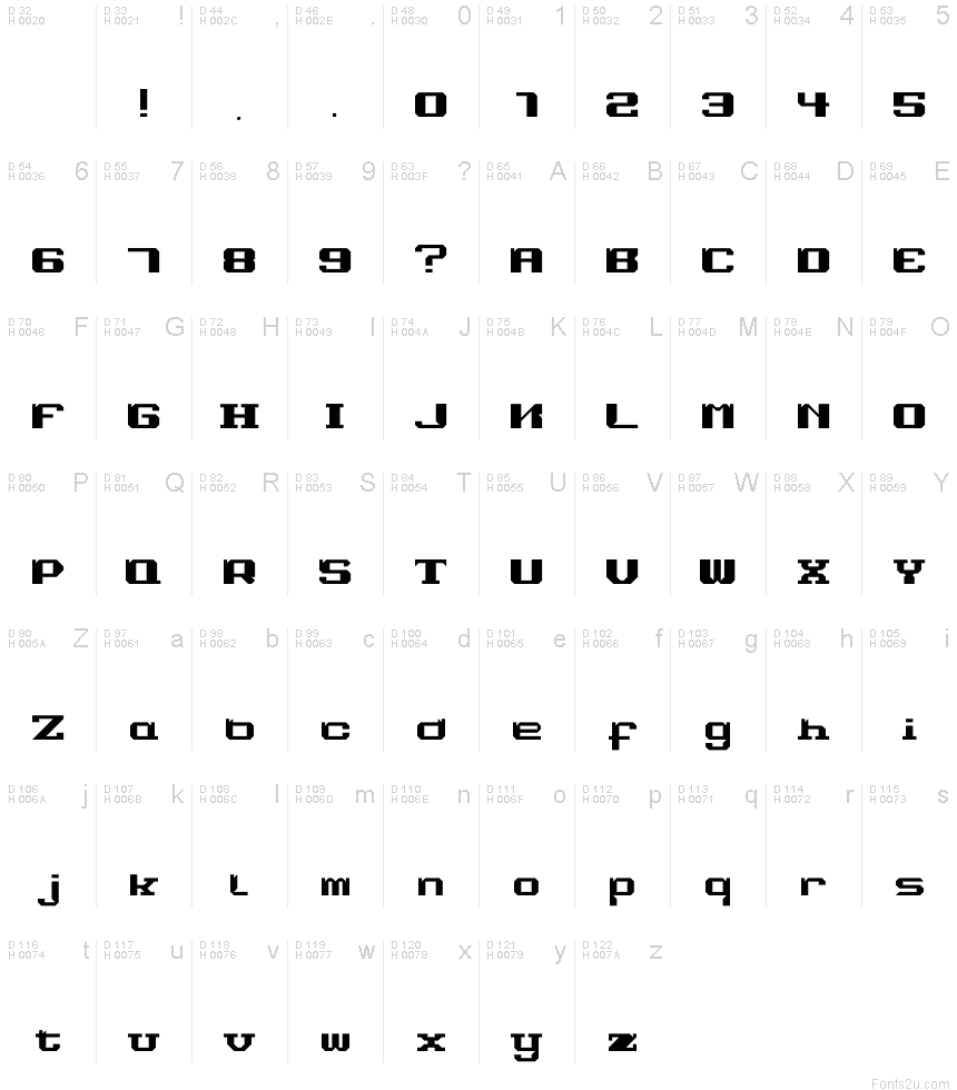 Latin de base - Table de caractères