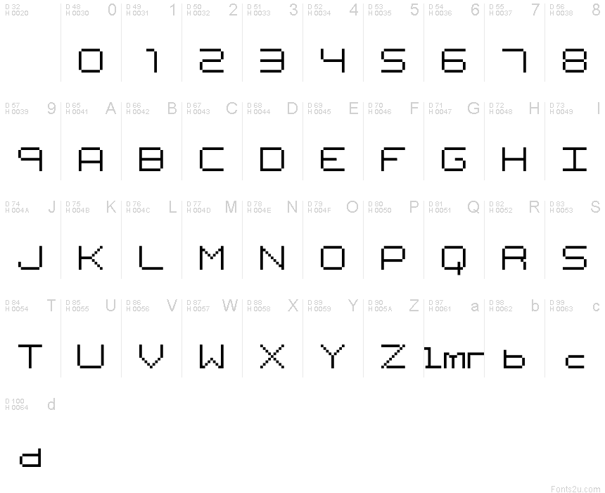 Latin de base - Table de caractères