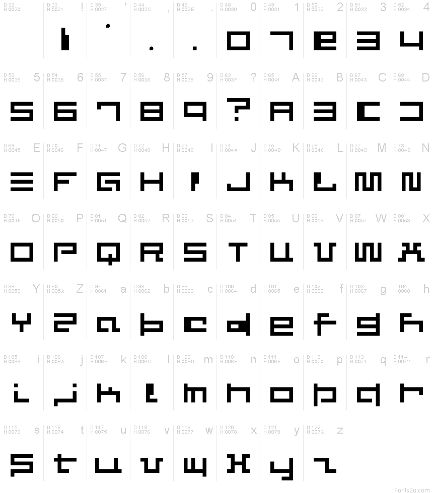 Latin de base - Table de caractères